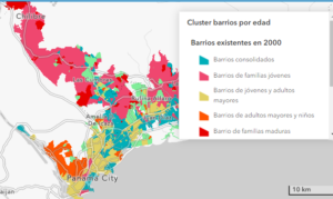 Tipologías de barrios según composición por grupos de edades